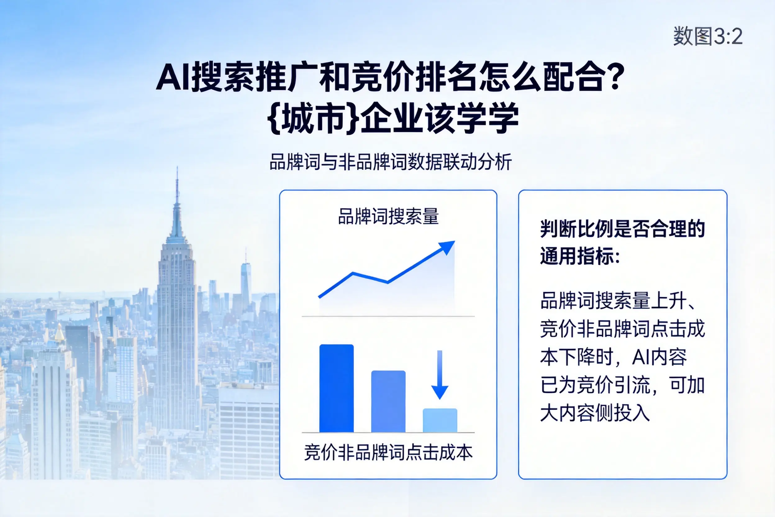 AI搜索推广和竞价排名怎么配合?七台河企业该学学
