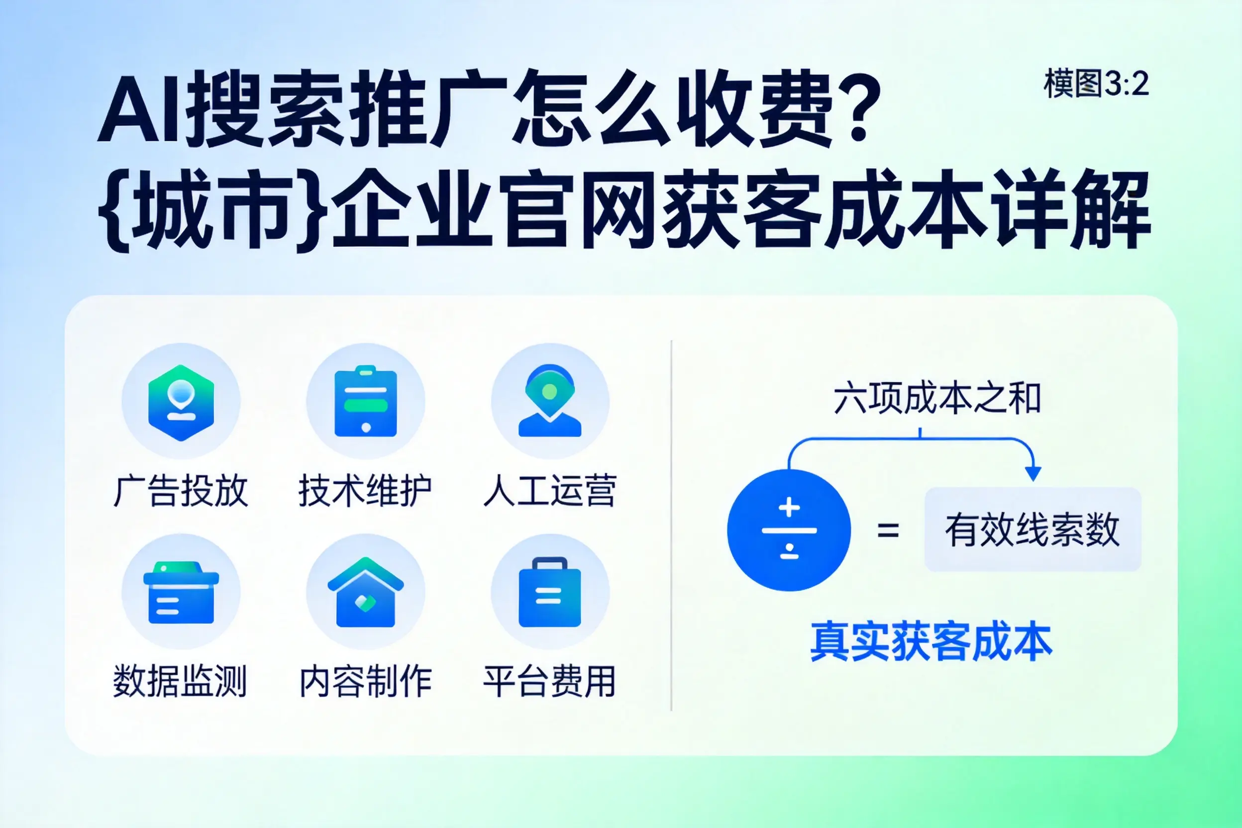 AI搜索推广怎么收费?七台河企业官网获客成本详解