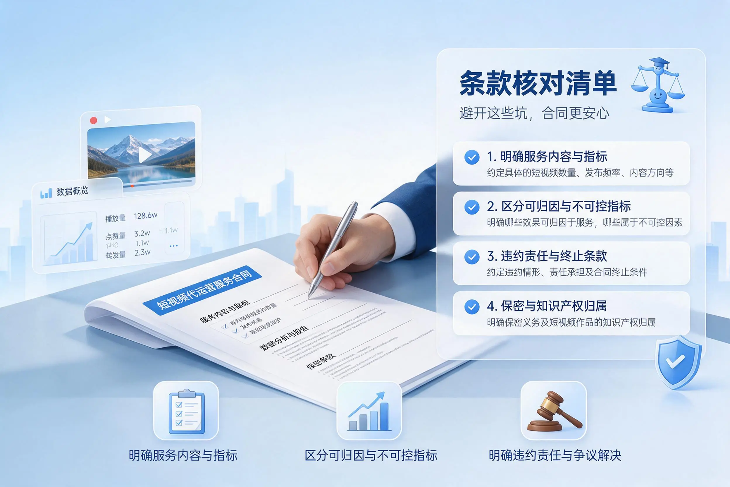 短视频代运营合同怎么签？七台河企业条款核对与避坑要点
