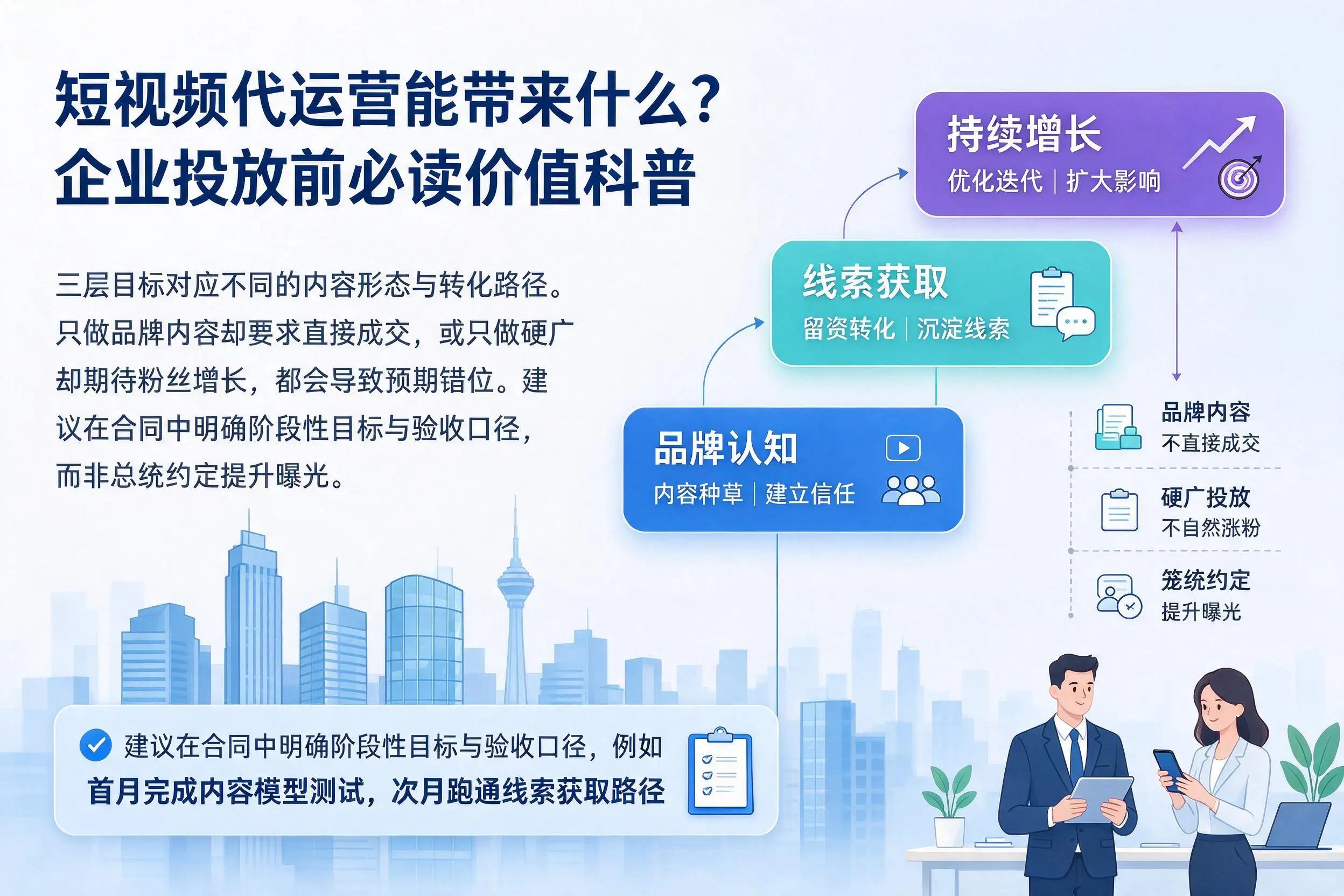 短视频代运营能带来什么?七台河企业投放前必读价值科普