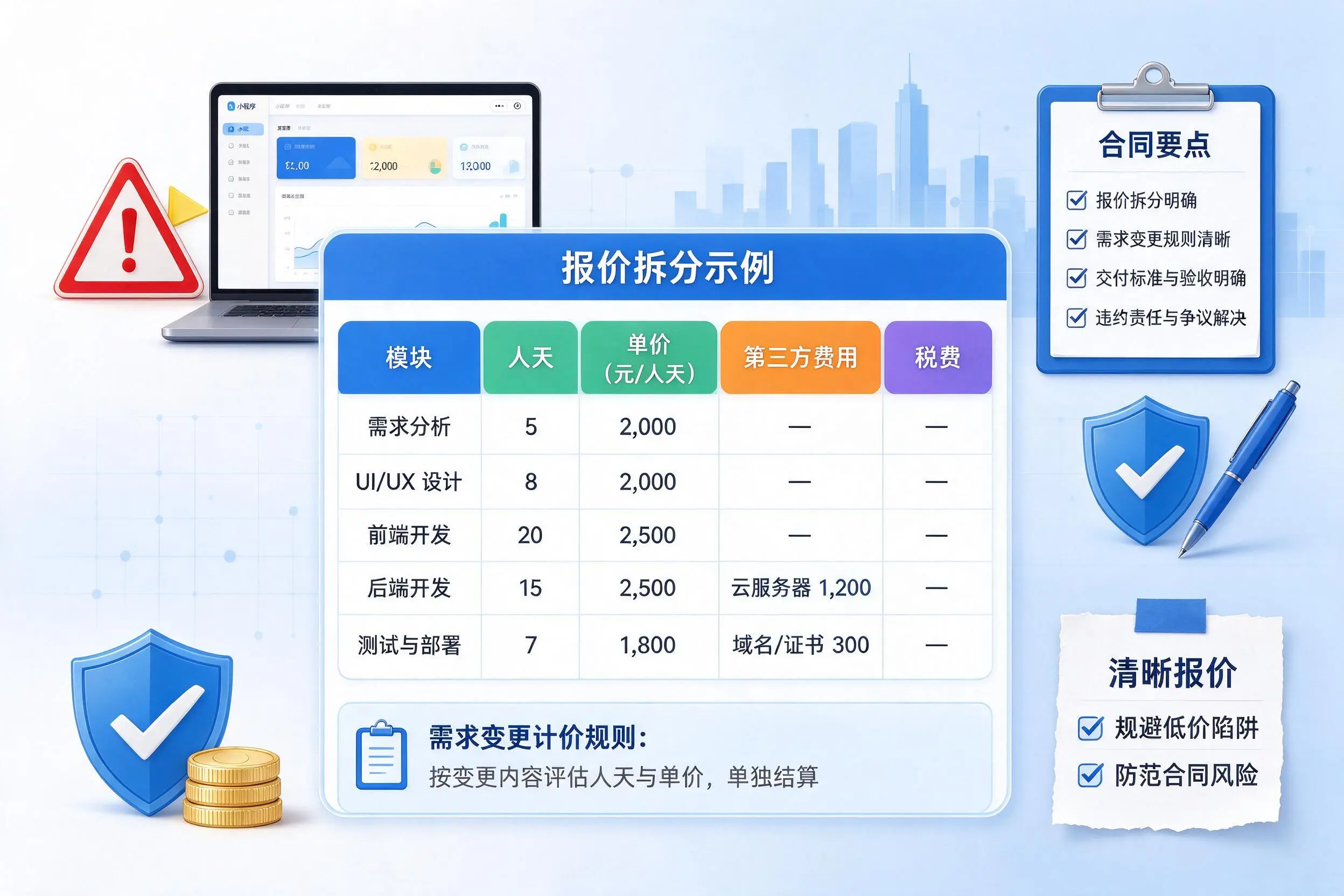 七台河小程序开发避坑指南:低价陷阱与合同风险