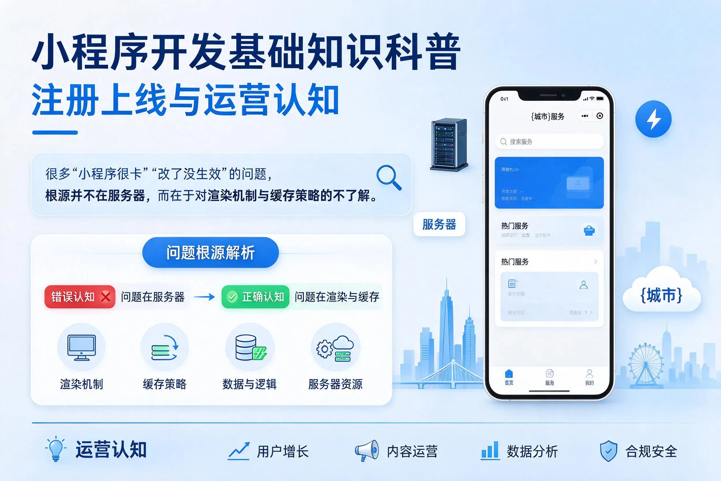 七台河小程序开发基础知识科普：注册上线与运营认知