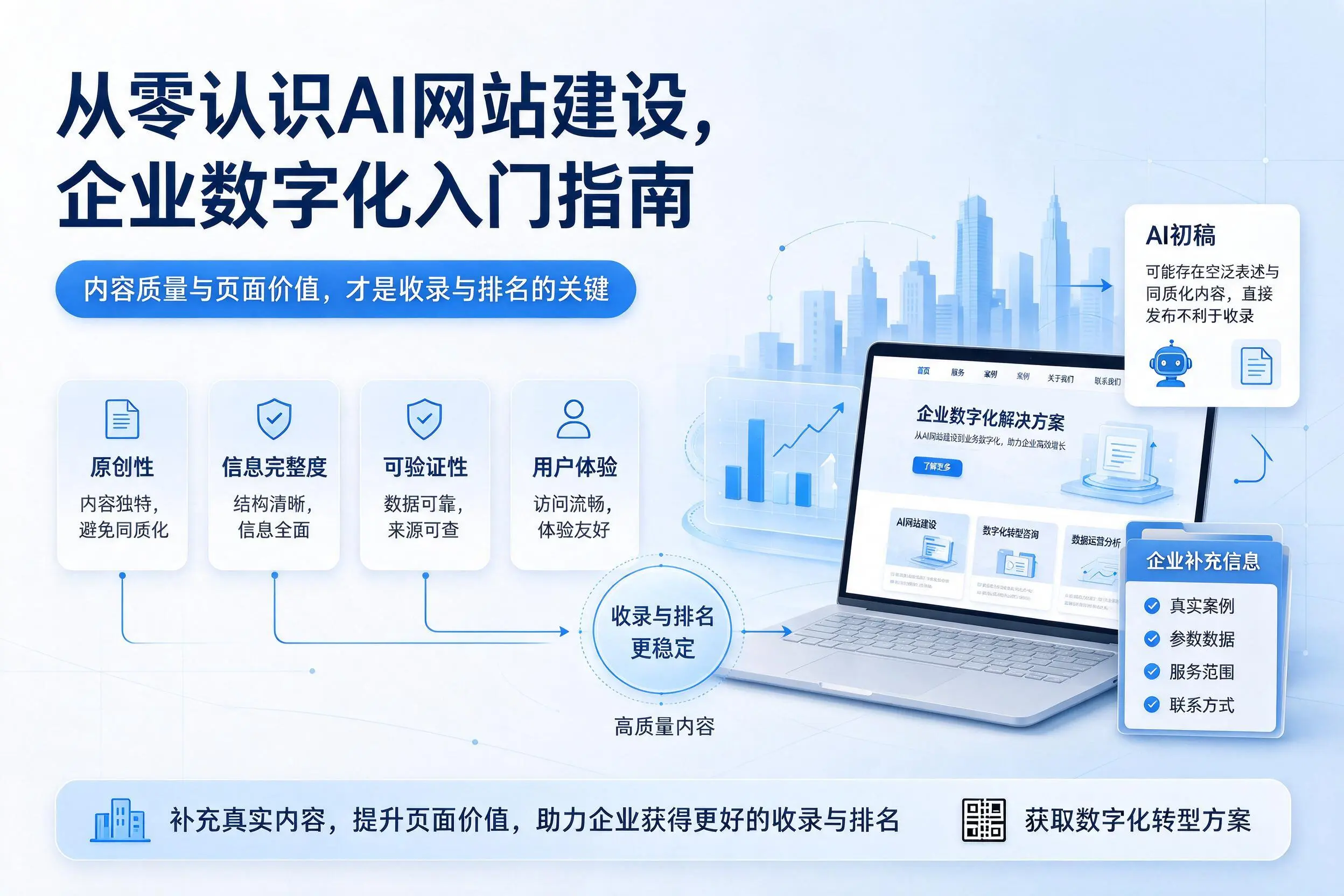 从零认识AI网站建设,七台河企业数字化入门指南