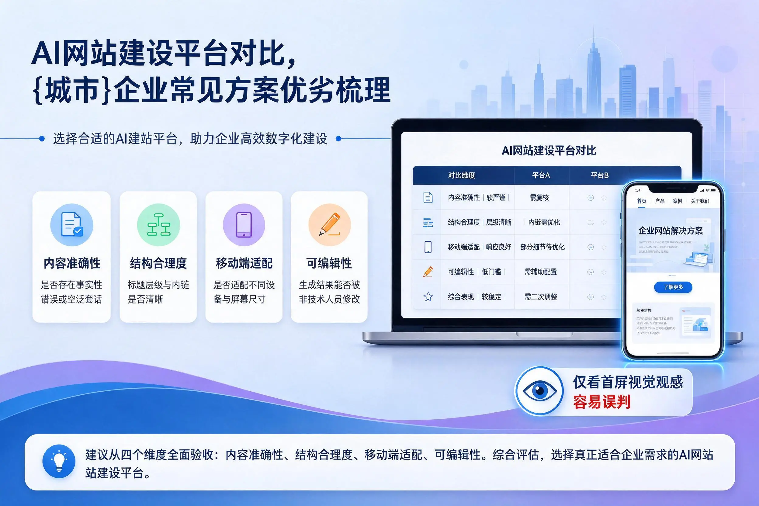 AI网站建设平台对比，七台河企业常见方案优劣梳理